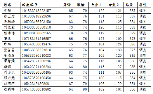 微信图片_20230410162544.png